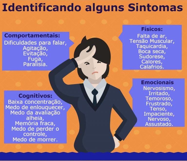 Como controlar a ansiedade em tempos de crise? Catu Acontece
